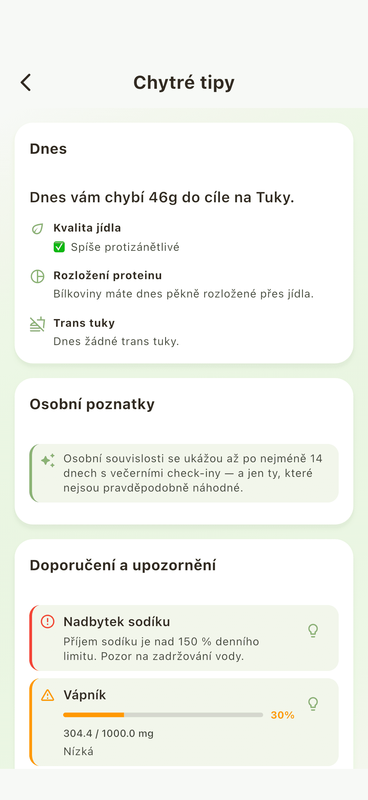 Múdre denné postrehy vo FitVis